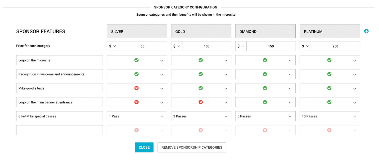 Configure sponsor tiers with Zoho Backstage