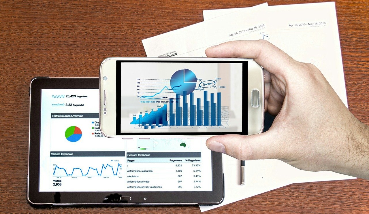 A Decade Of Sales IQ