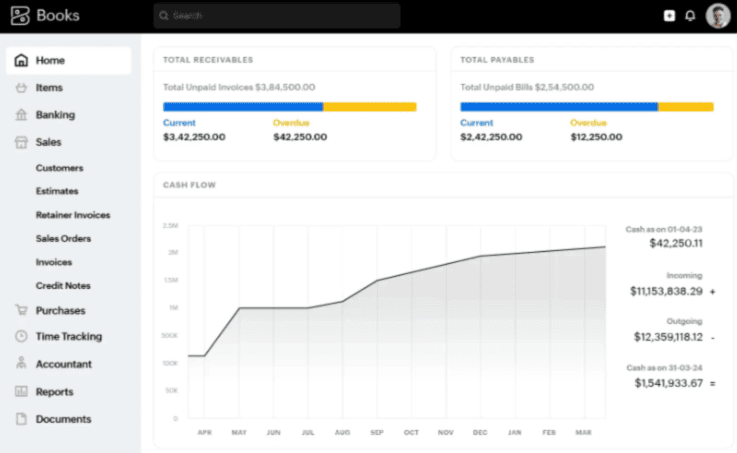 Zoho Books - don't hassle, make money