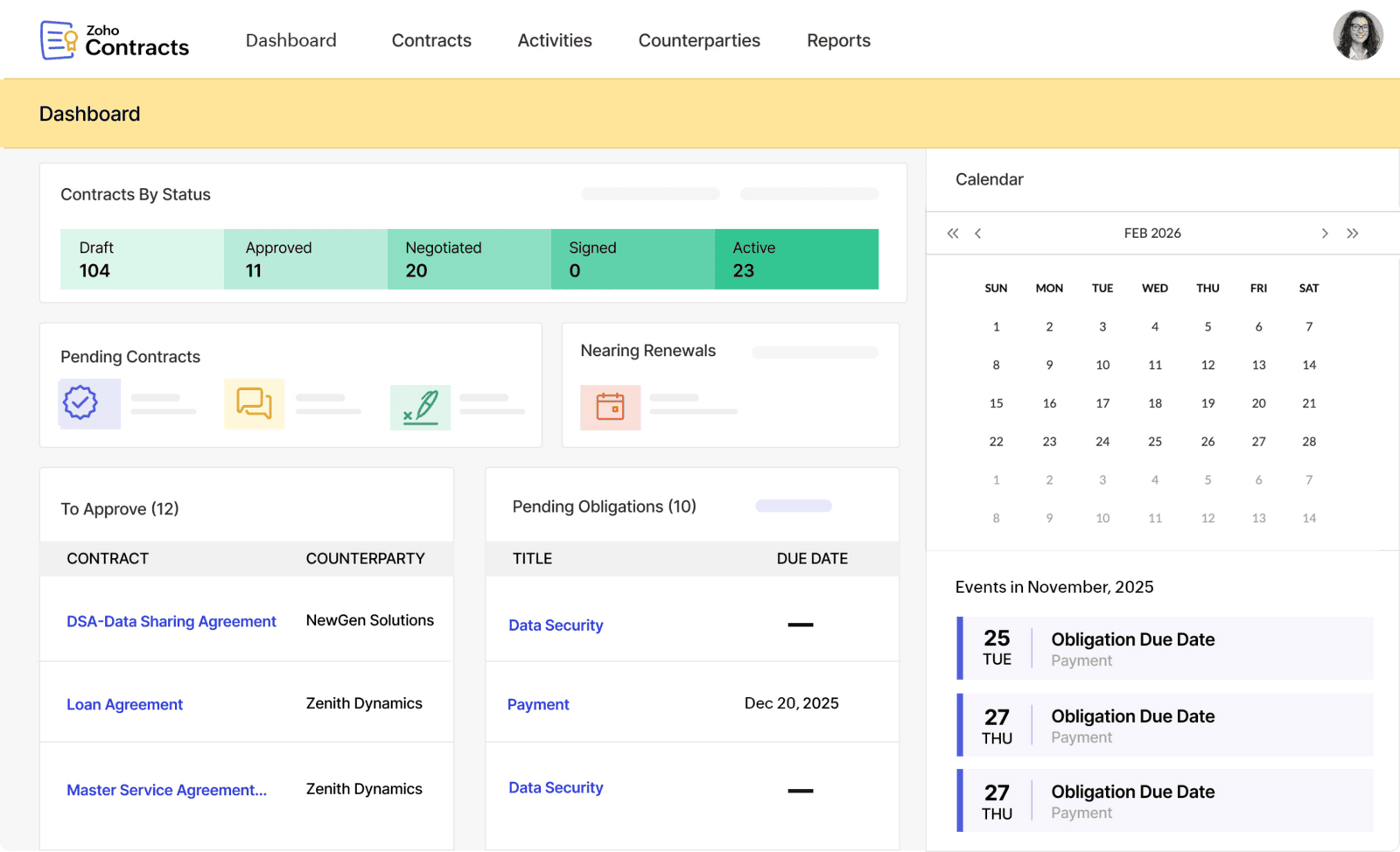Zoho Contracts is a Game-Changer for Organisations Large and Small